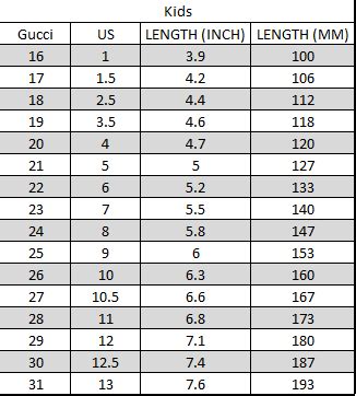 gucci shoes for kids cheap|kids gucci shoes size chart.